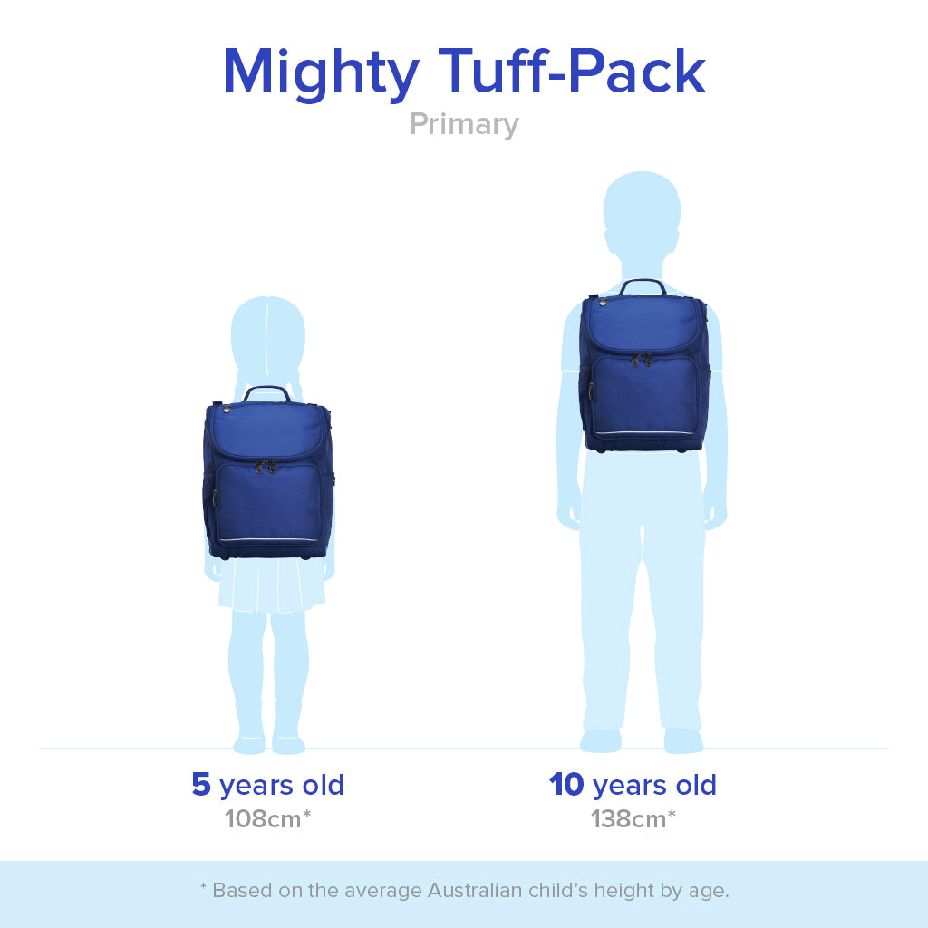 Illustration of children showing a size comparison of the Mighty Tuff-Pack backpack. Age range is approximately 5 to 10 years